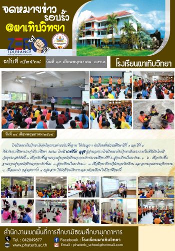 ฉบับที่ 04/2568