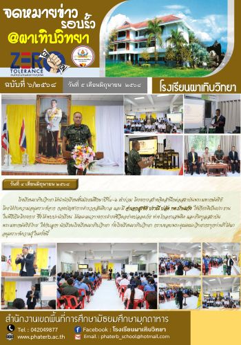 ฉบับที่ 06/2568