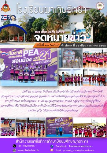 ฉบับที่ 13/2568